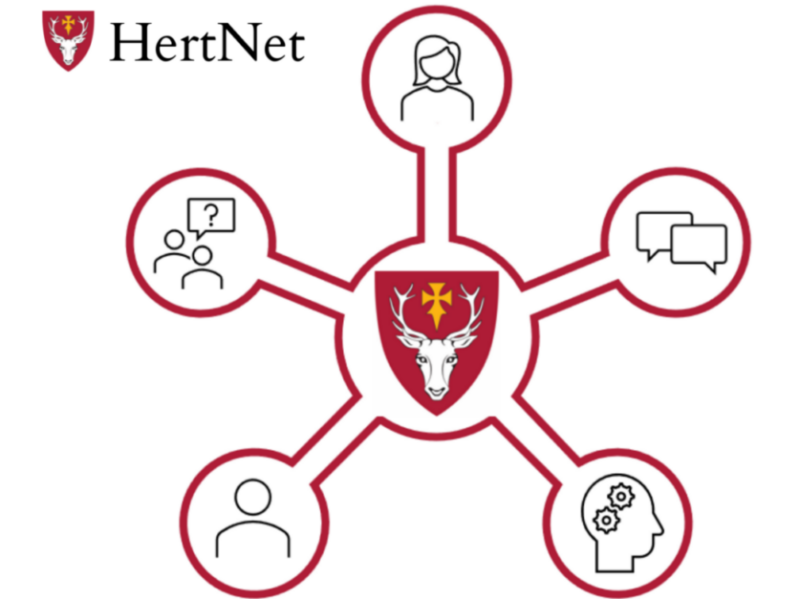 HertNet logo with crest and other icons.